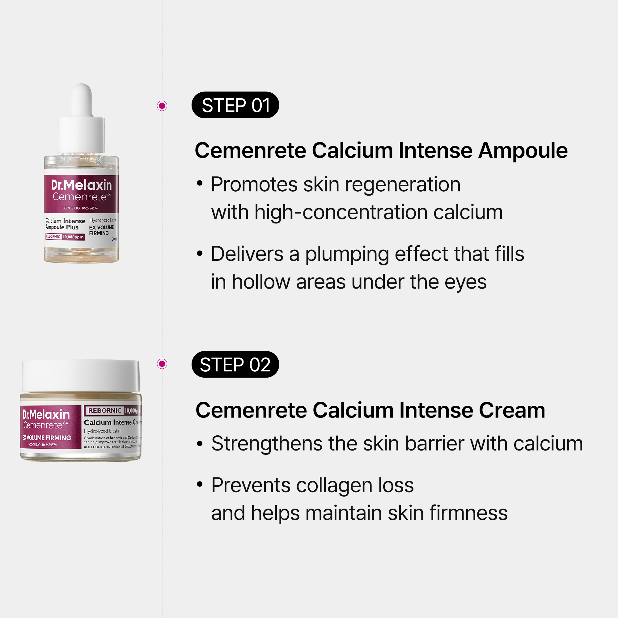 Cemenrete Calcium Eyecare Routine